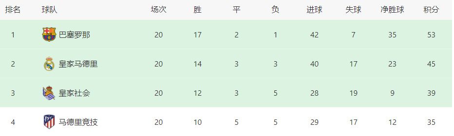 任职的秘书