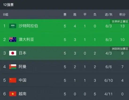 欧美成人毛片一级在线